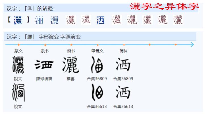 什么叫做范式常见范式有哪些,常用的范式有哪些