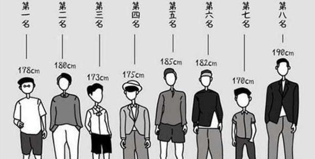 1米5的女生嫌弃1米7的男生矮吗,1米7以下的男生算矮吗