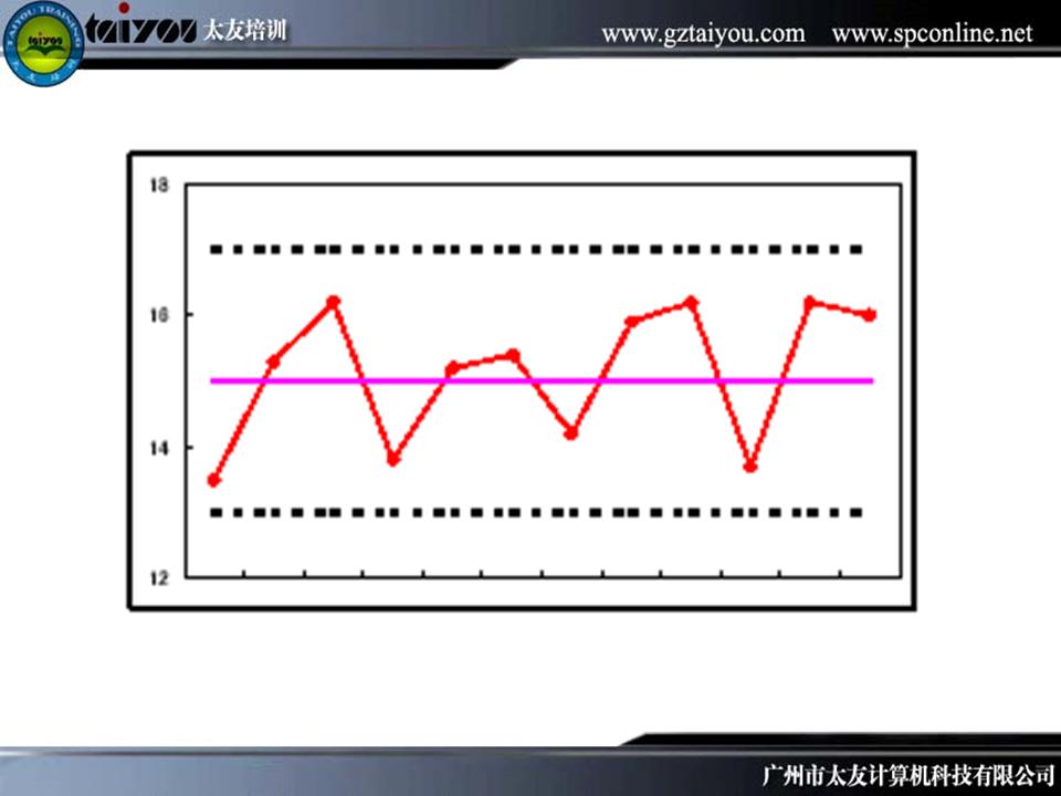 qc质量管理的七大手法,qc质量管理基础知识考试