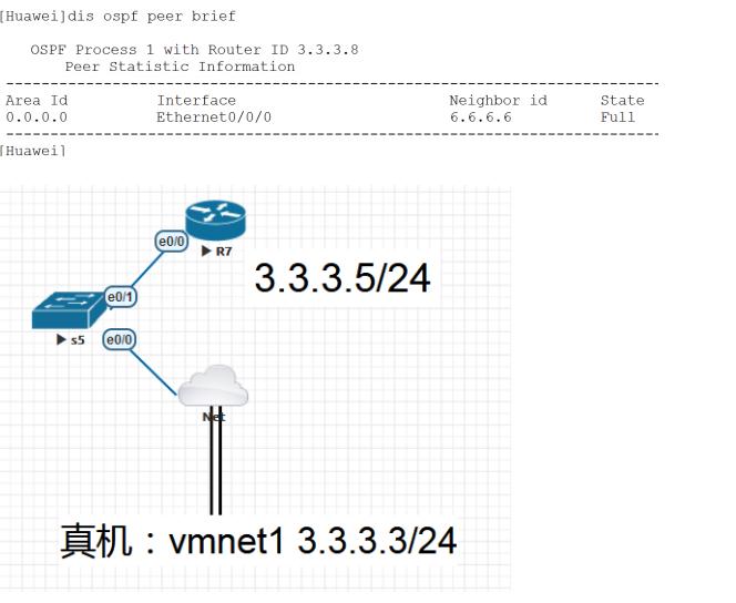 网络知识-34EVE模拟器使用