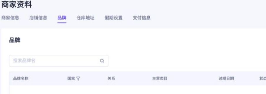 tiktok美区店铺怎么添加管理,tiktok账号怎么开通商品橱窗