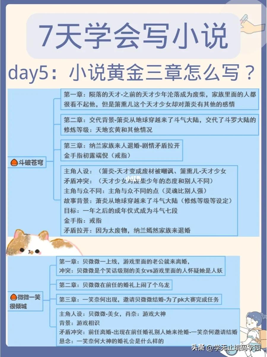 怎样坚持每天写小说,21天学写小说