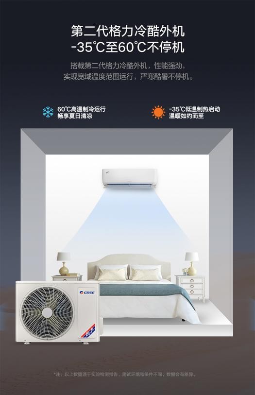 格力空调冷静王怎么最凉快,格力冷静风的缺点