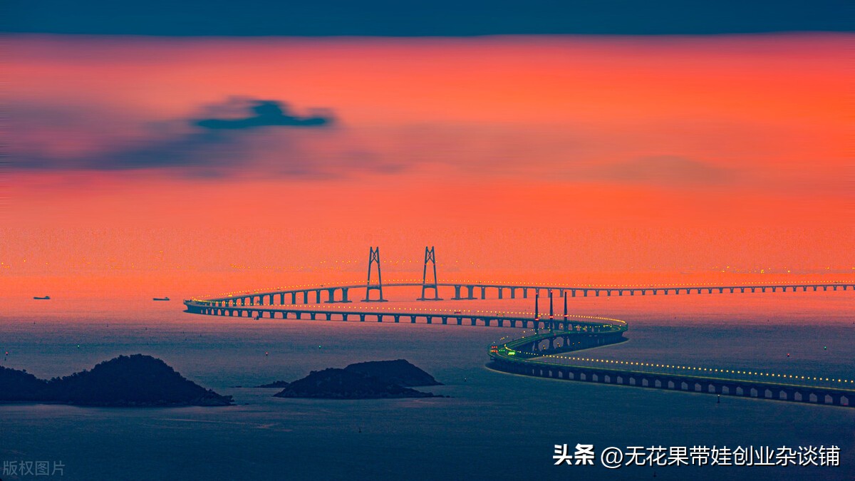 外贸提问技巧,外贸进出口企业需要什么手续