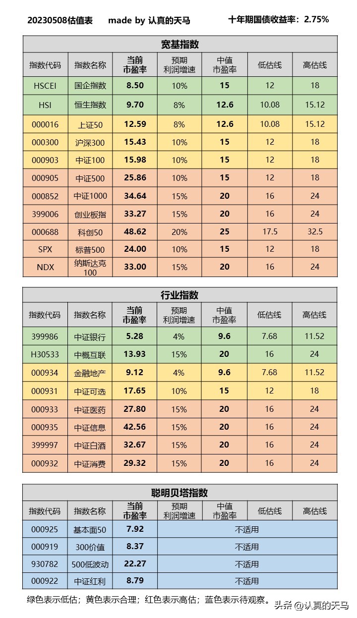 中国银行涨停后续走势,中国银行股票目前价位值得买吗
