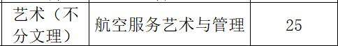 苏大高考志愿填报调剂原则江苏,苏大高考志愿填报调剂原则