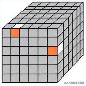三阶四阶通用魔方公式,六阶魔方棱块特殊公式图解