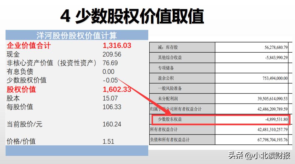 公司估值是如何估出来的,互联网公司的估值是怎么估值的