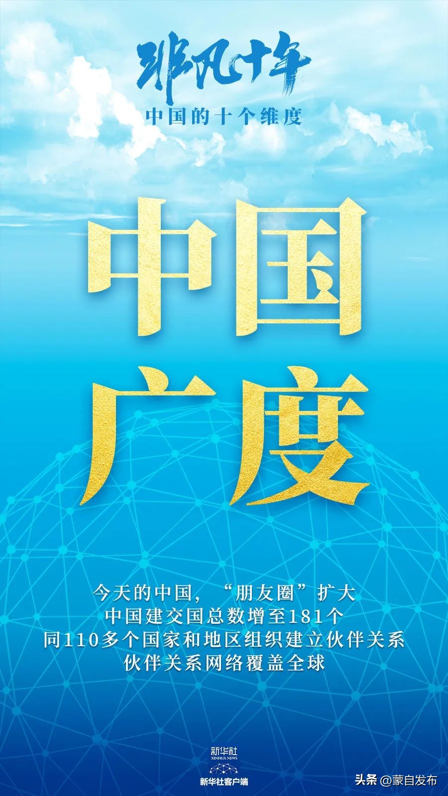 高度速度宽度,高度和速度