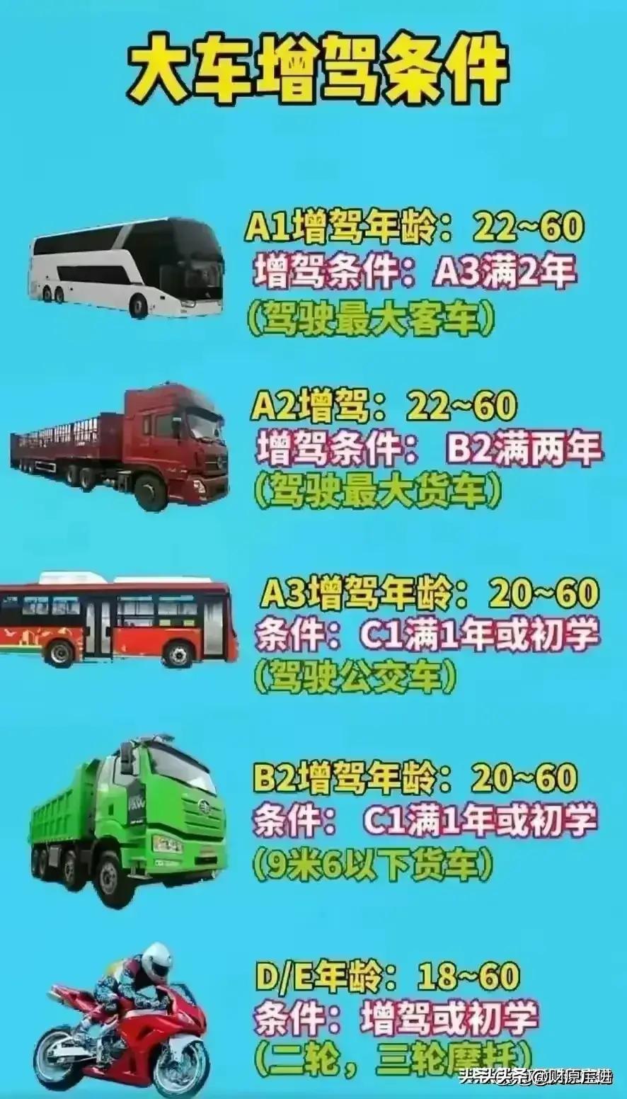 中石油和中石化的油真的好吗,中石油和中石化的有啥区别