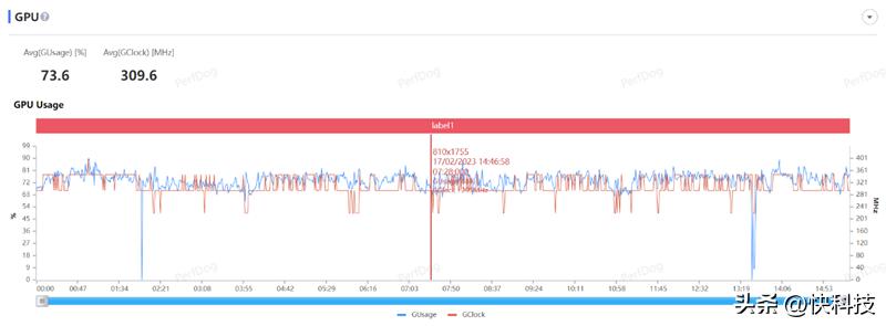 三星GalaxyS23+评测视频,三星galaxys23真实测评