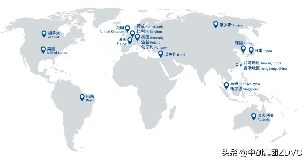 涓垱浜ф湇,涓垱浜ф湇闆嗗洟