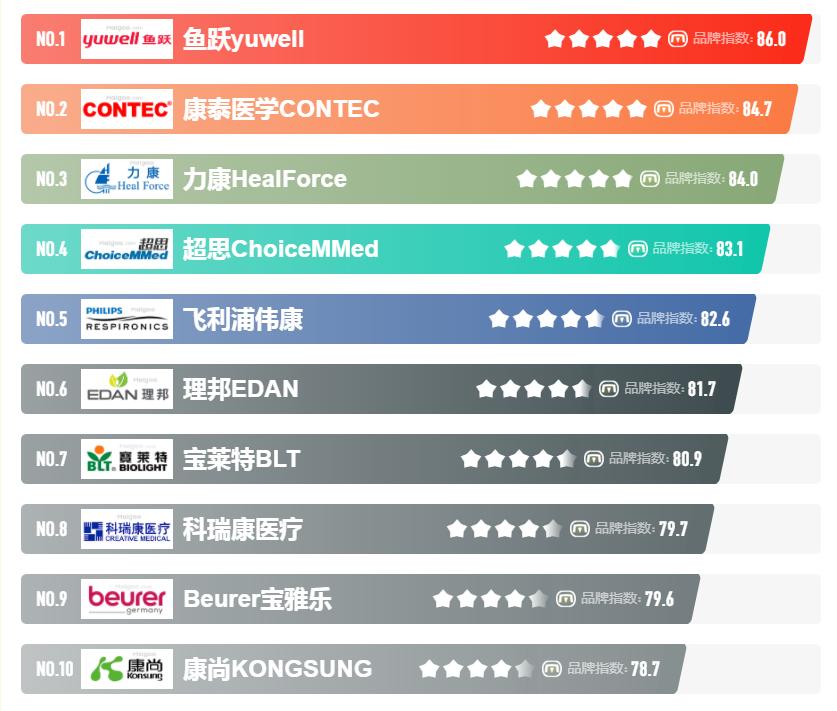 对标以岭药业，特一康泰医学的5倍预期差