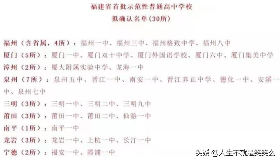 福建省三明市有3加4高学校吗,三明三所中学