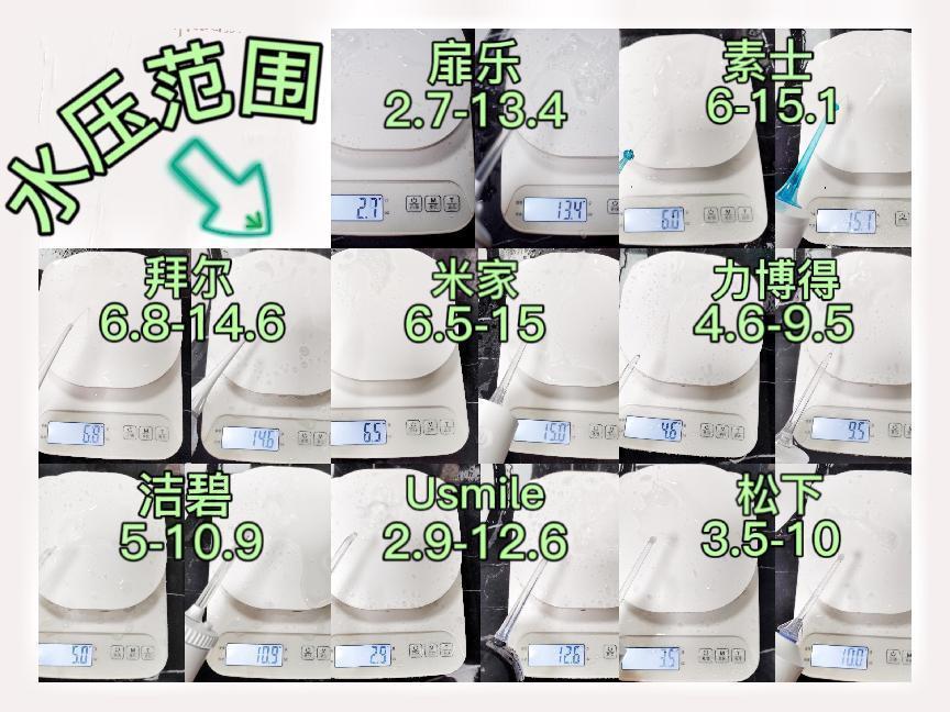 冲牙器测评第一名,护牙冲牙器真实测评