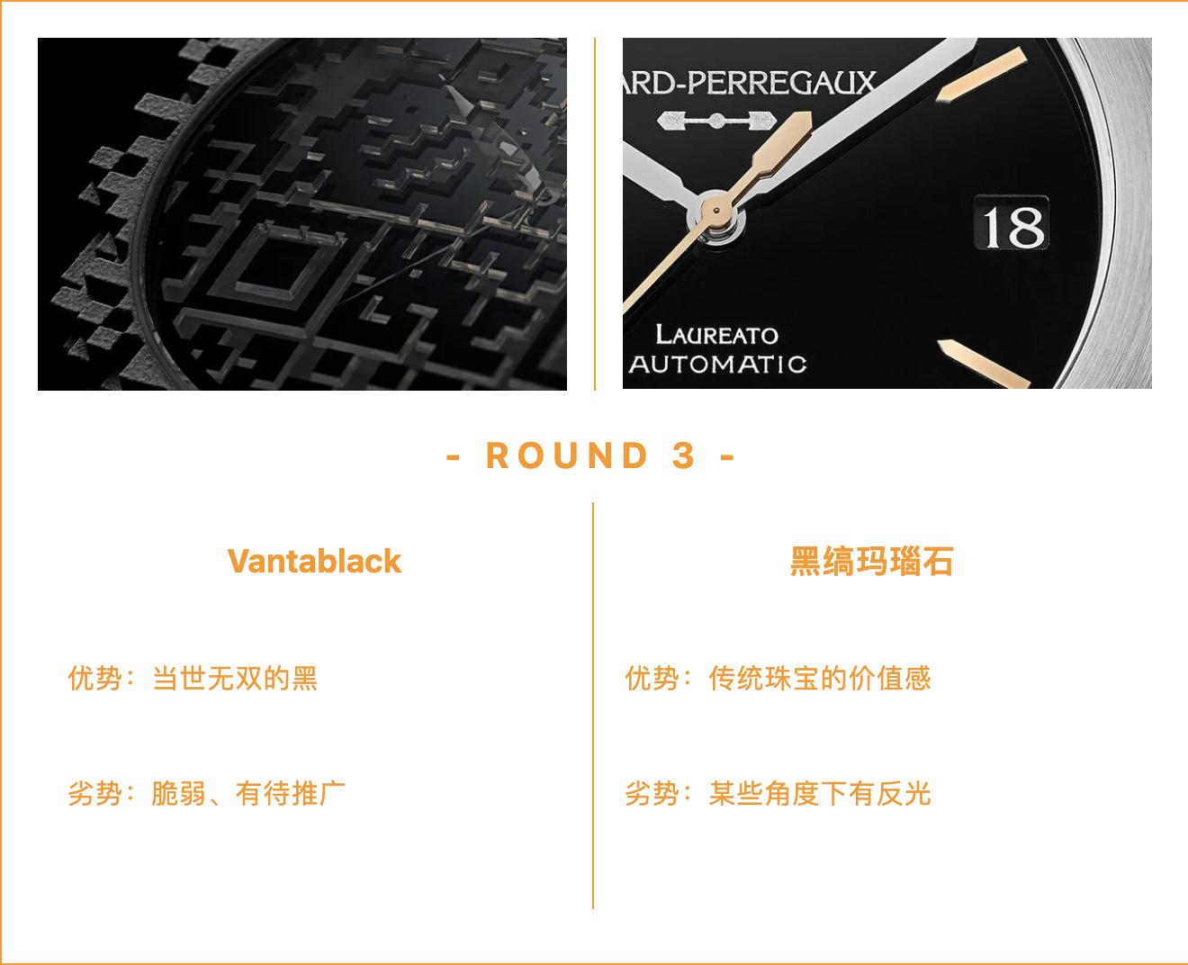 “一眼高级”的表也分段位！谁比谁更值钱，你能分清吗？