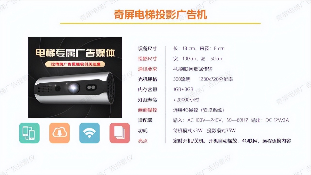 电梯广告怎么宣传有效果,投放电梯楼宇广告的十大要点秘籍