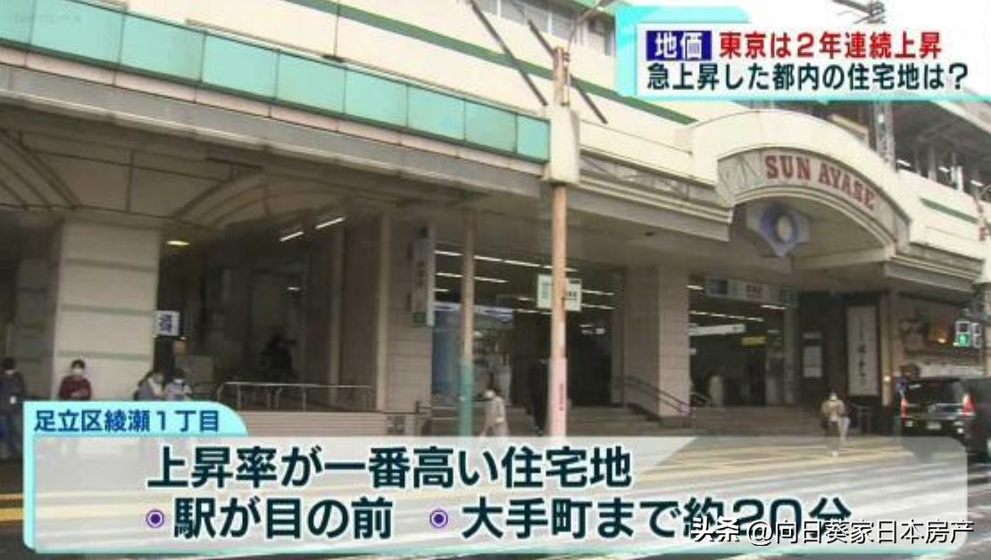 东京地价变化图,日本东京房价回升