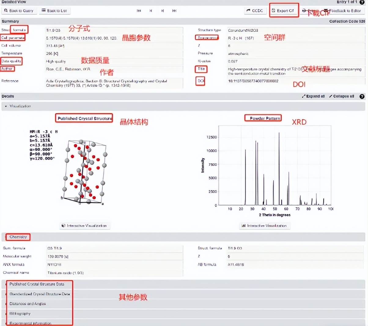 xrd仪器在石墨行业的应用,XRD原理