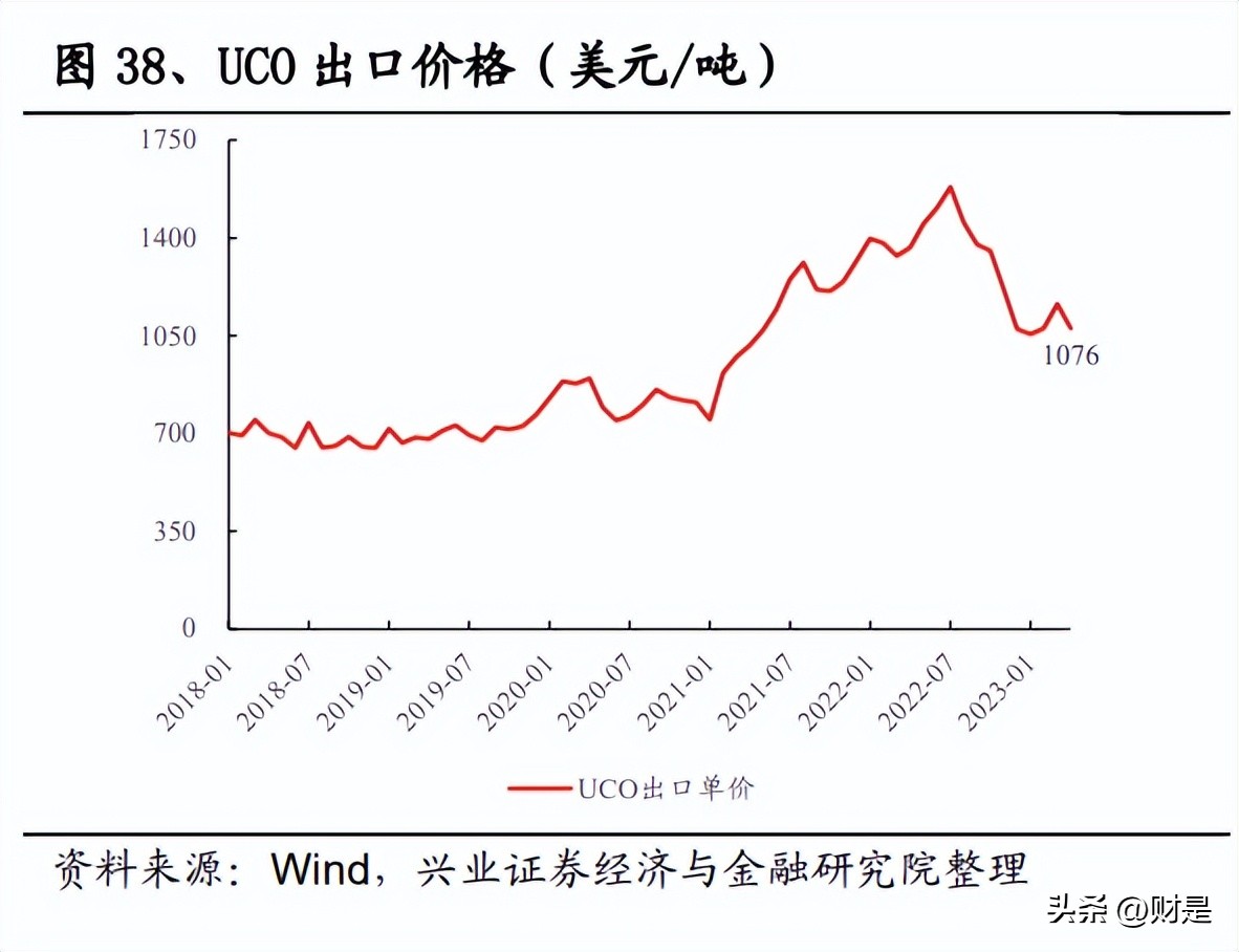 2024年环保板块走势分析,环保板块估值接近历史低位最新