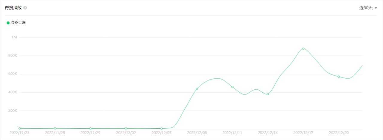 网络剧热播现象解析,对热播电视剧的看法