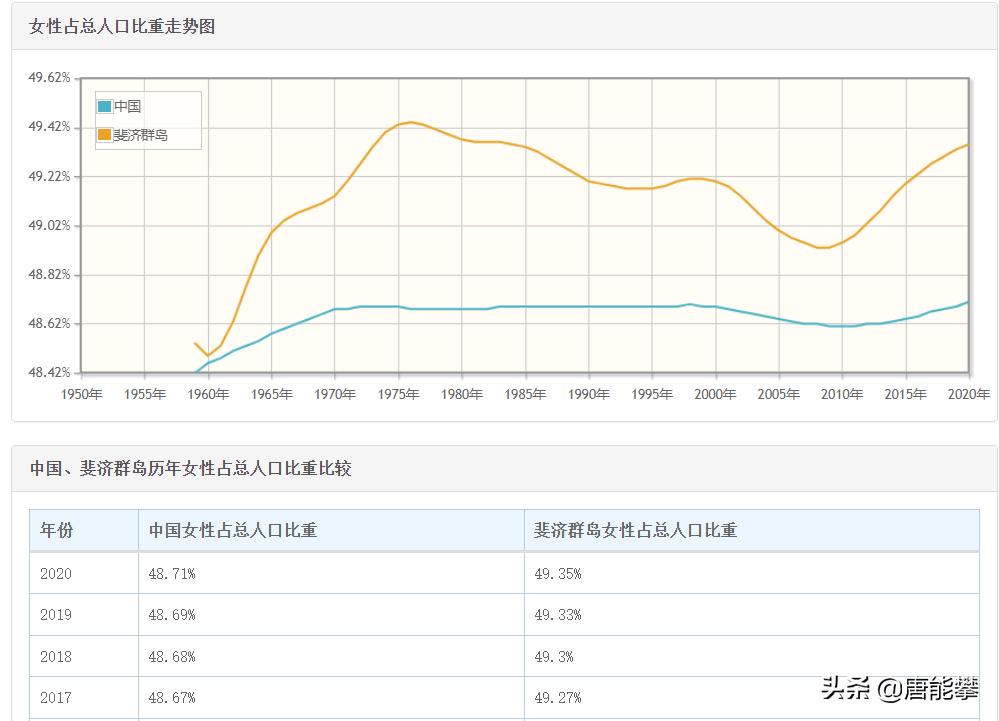 斐济牛肉价格,斐济牛肉一斤多少钱