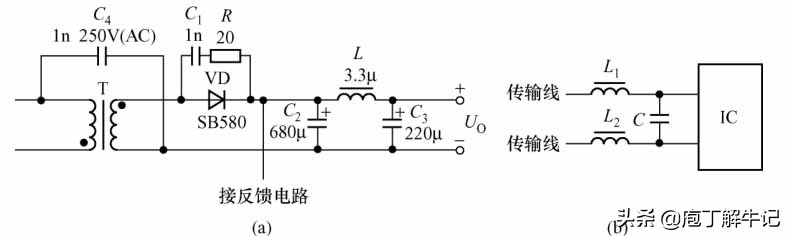磁珠阻抗越大越好吗,磁珠能滤掉高频干扰吗