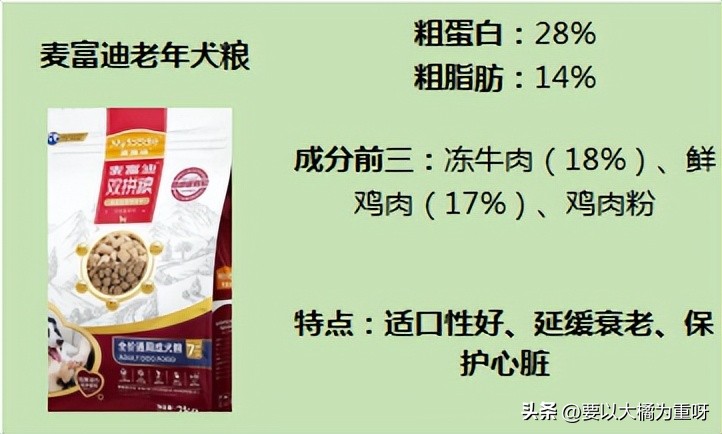 如何选老年犬狗粮品牌好,大型犬狗粮哪个牌子性价比高