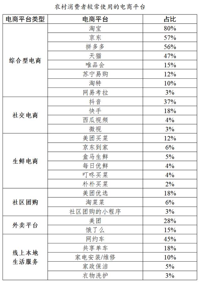京东淘宝开店如何引流到实体店 (京东淘宝店农村开店怎么样)
