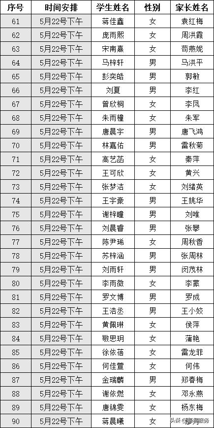 蚕丛路小学入学需要哪些资料,大丰蚕丛路小学片区