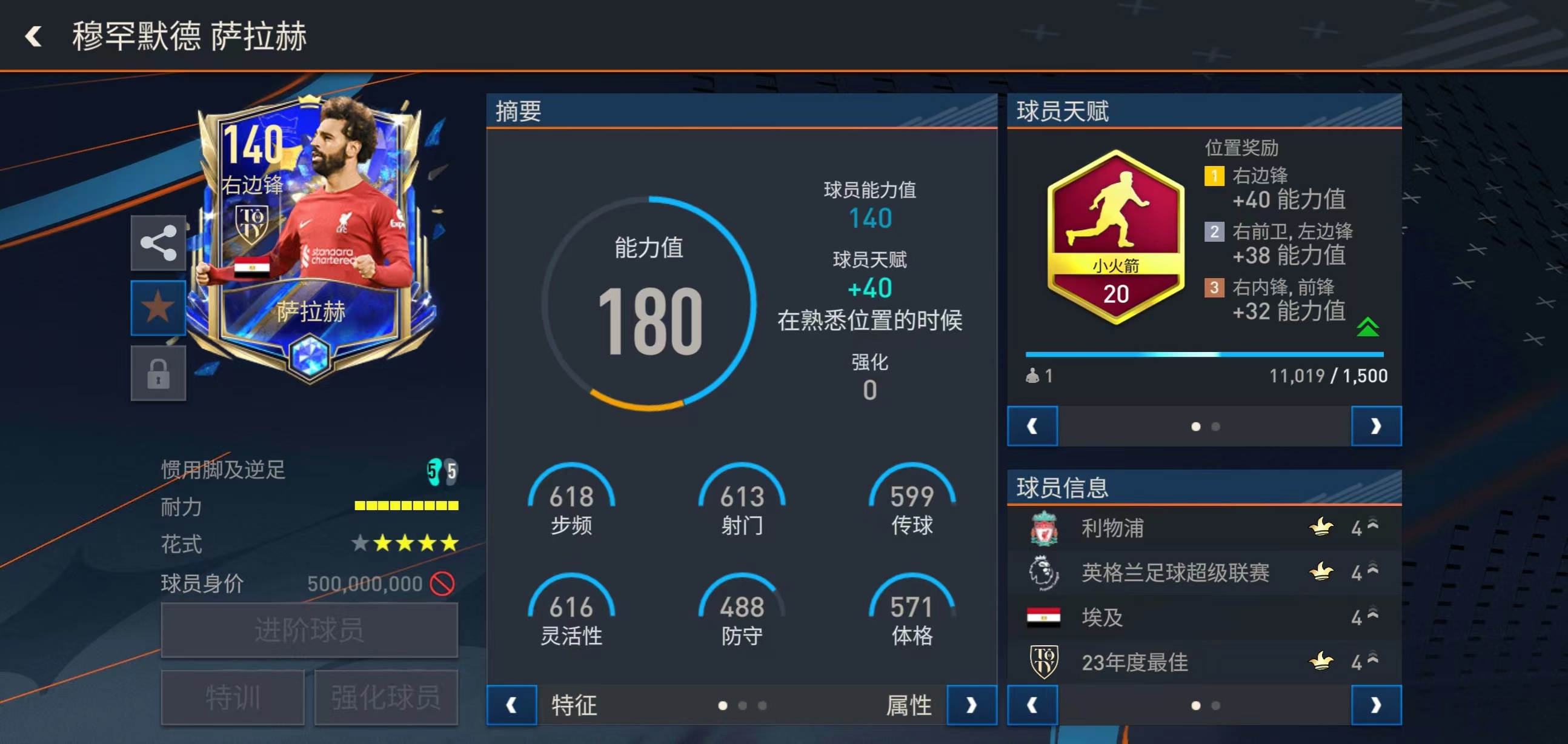 fifa足球世界2024年度最佳英超,fifa足球世界能力值最高阵容