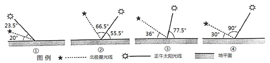 高考真题专项训练2024,2019-2023高考真题专项训练