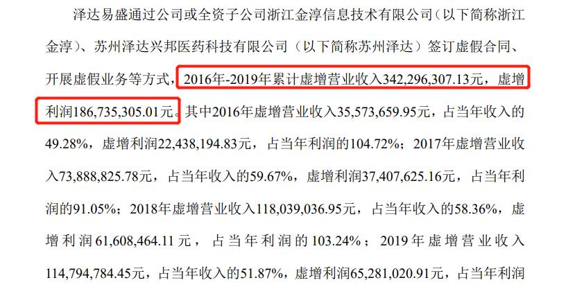 st泽达退市散户怎么办,st泽达可能退市吗