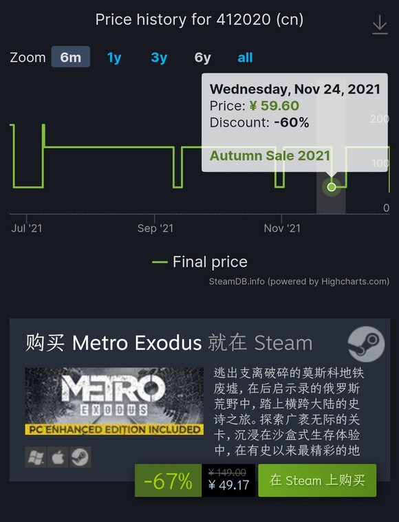 steam游戏50元以下3a大作冬虫,steam必买游戏3a大作价格