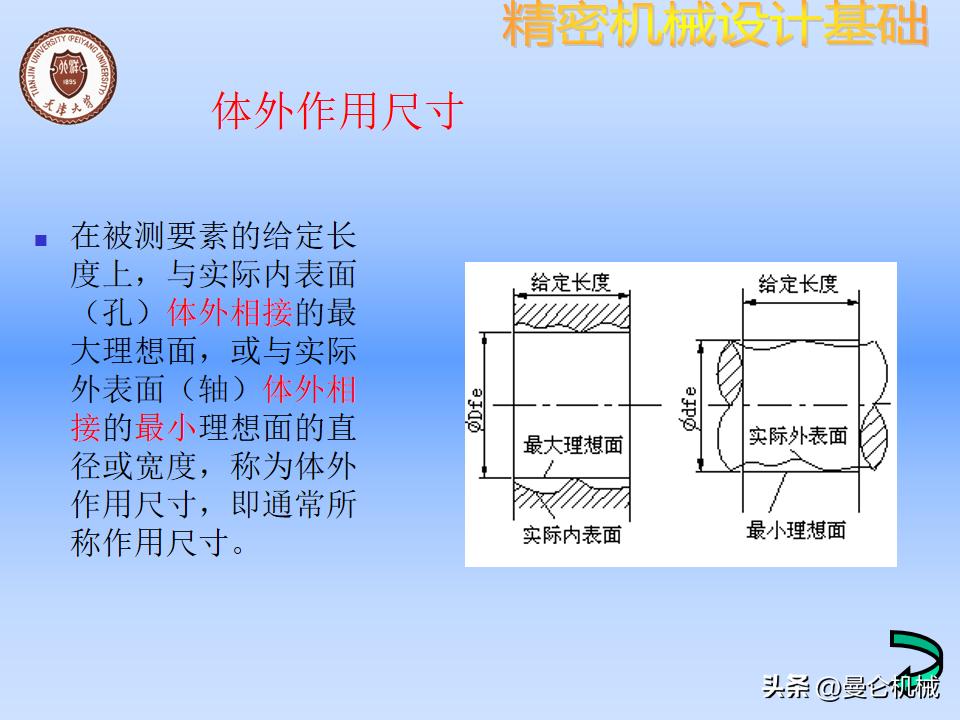 机械零件怎么设计才美观,精密设备怎么设计