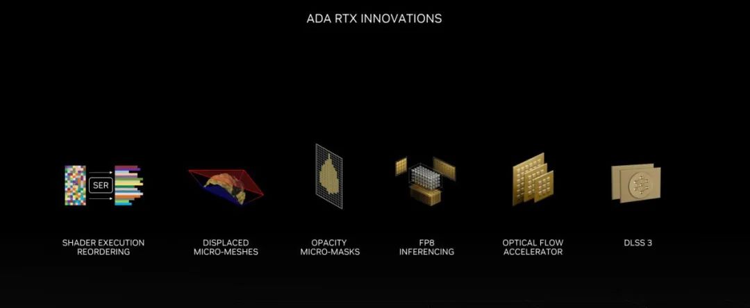 Ada架构与DLSS3助推爆炸式性能增长！NVIDIAGeForceRTX40系GPU架构详解