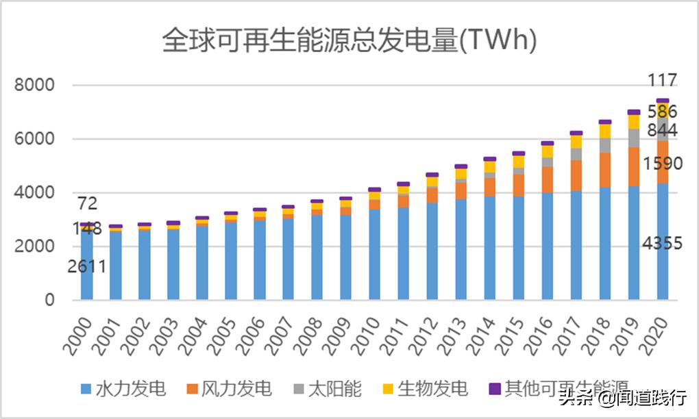 长江电力股票适合养老吗,长江电力养老股有哪些
