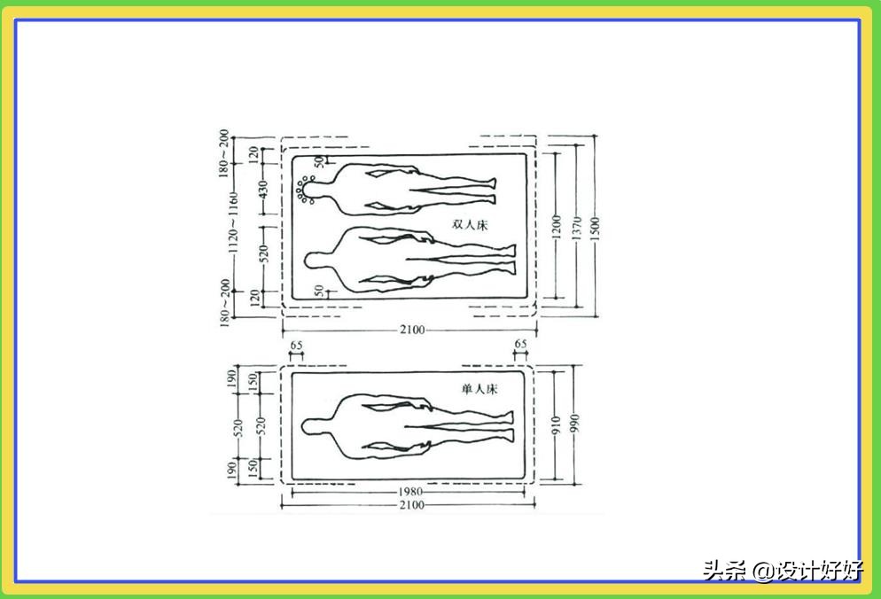 简约装修卧室配什么样的床,卧室面积8平米买多大的床