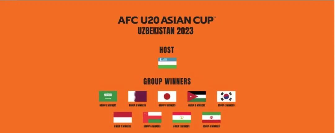 u19国青出局视频,中国u19国青足球最近比赛