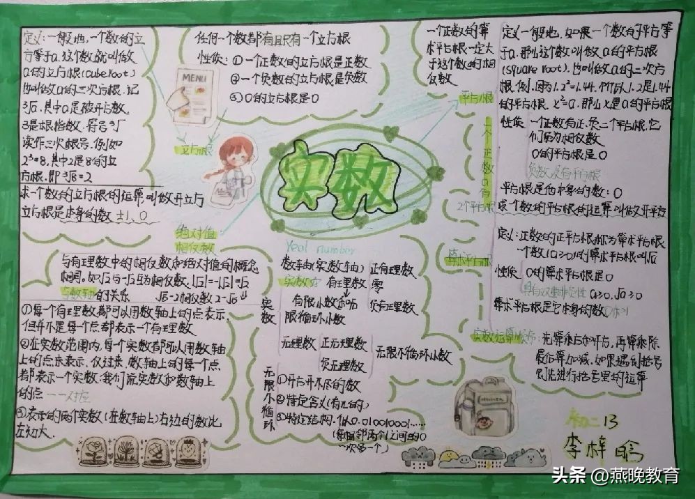 沉浸式画思维导图初中,思维导图简单又好画初中