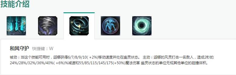 英雄联盟lol历史篇,英雄联盟风暴之怒属于什么位置