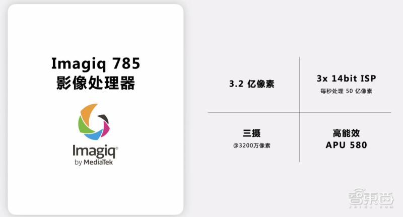 联发科天玑8200芯片怎么样,联发科天玑8200芯片曝光