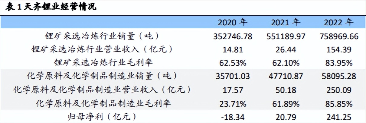 有色金属行业市值龙头股排名,有色金属国内龙头企业排名