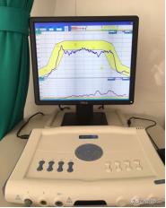 女性盆底健康筛查,妇女盆底健康知识