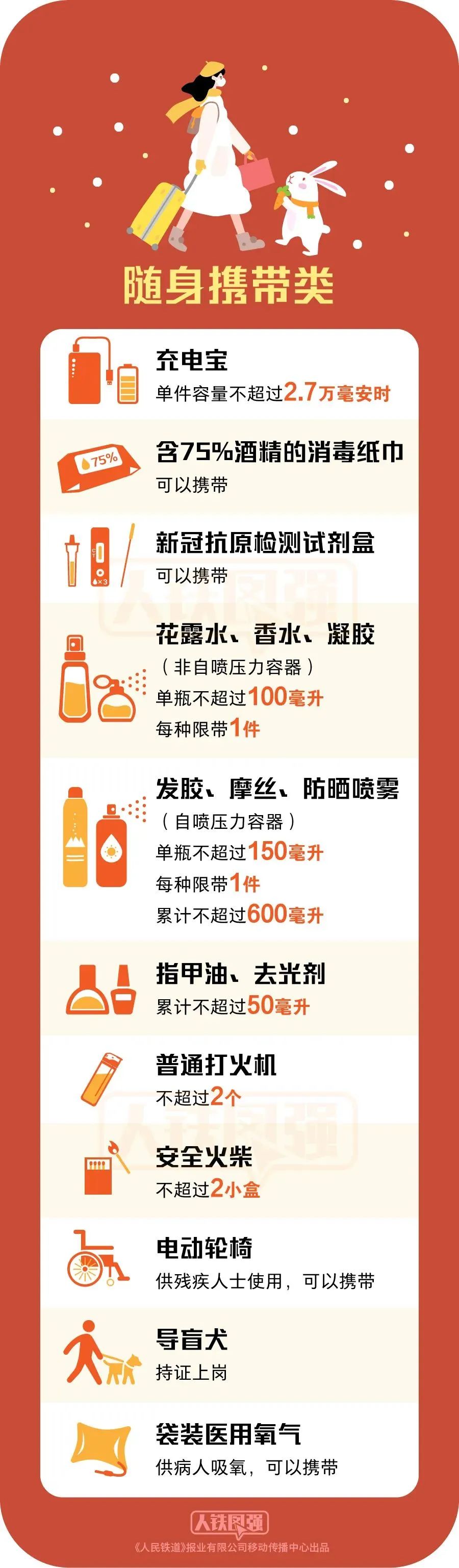 2020景区免费开放昆山,昆山景点免费开放春节