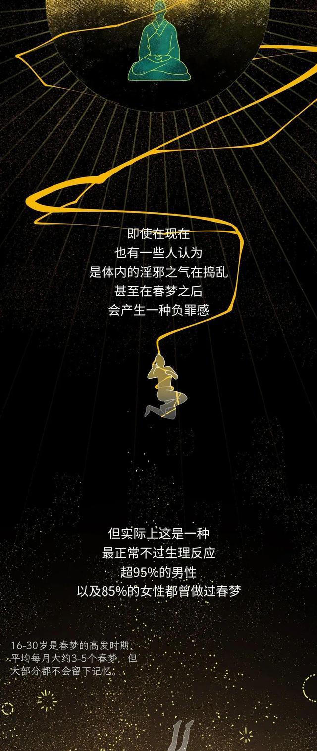 为啥你的“*梦春**”里，经常会出现陌生人？漫画告诉你真相