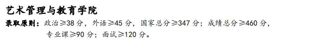 中央美术学院艺术管理考研资料,中央美院艺术管理专业考研课程
