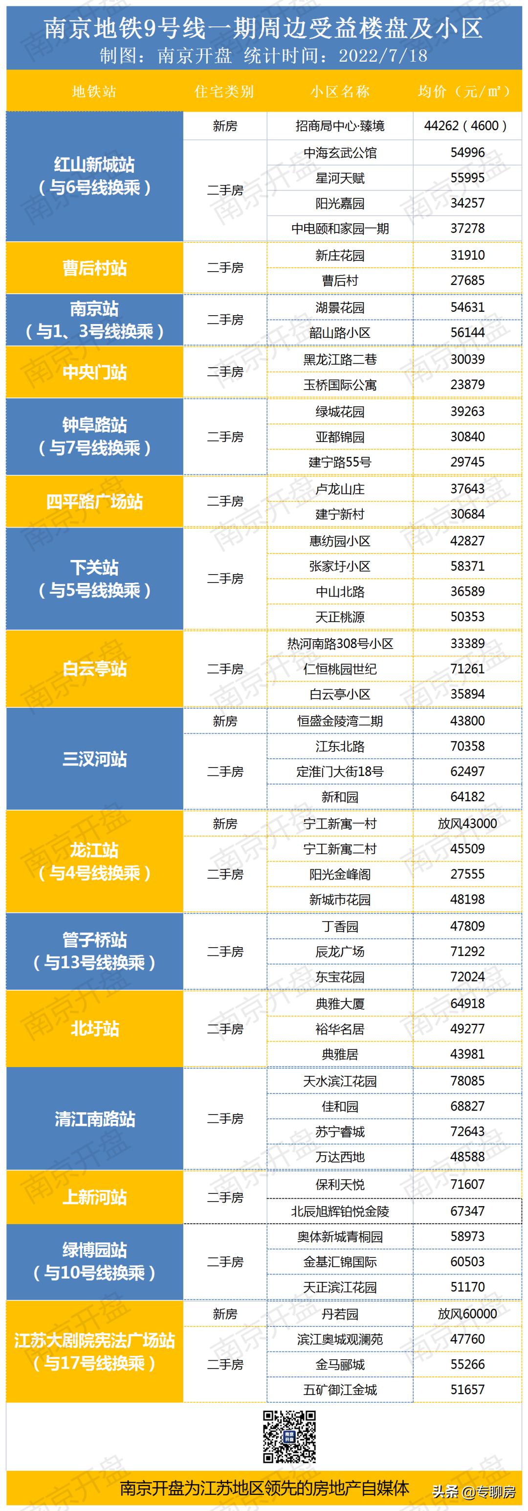 喜大普奔的好消息,喜大普奔的新闻