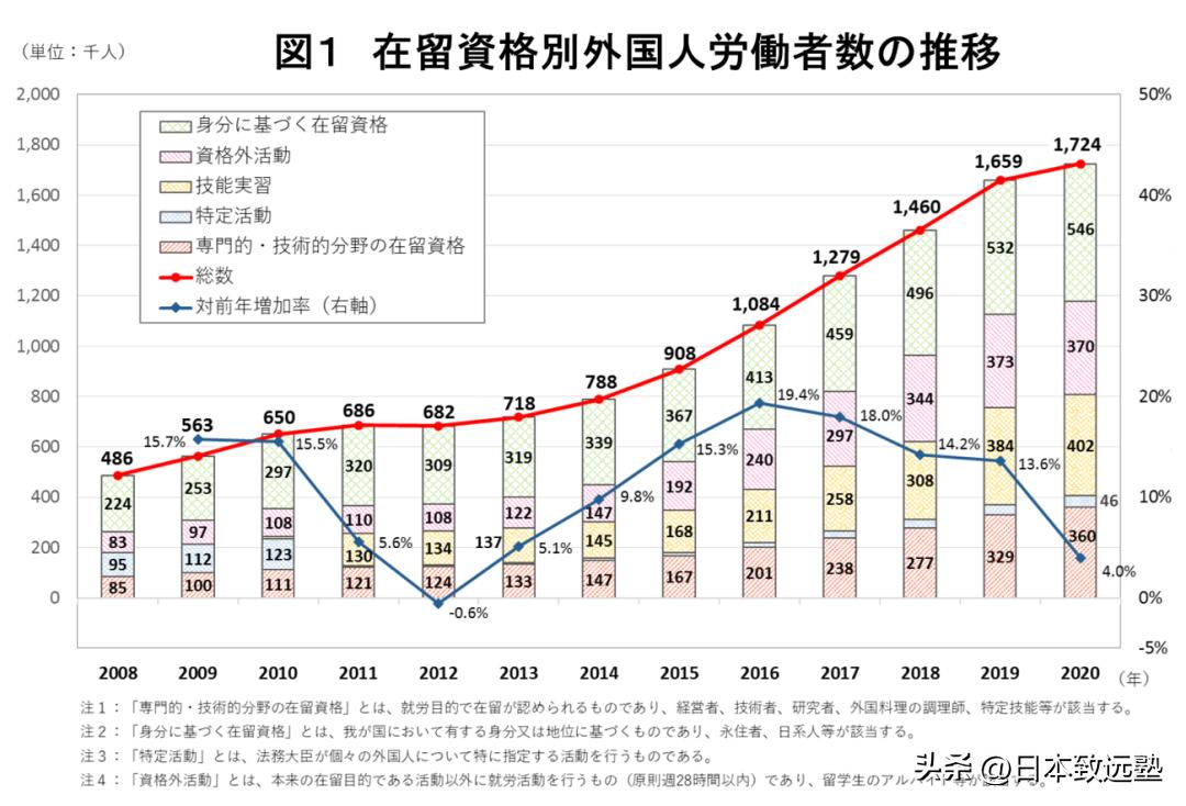 日本最新补助消息,日本政府最新发钱消息