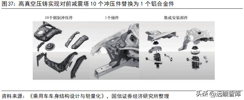 旭升集团的新能源,旭升扩大产能